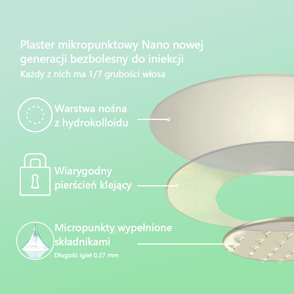 [Zobacz wyniki w ciągu 7 dni] 0yikey™ SMGT-GLP-1 Nano igłowa plastra (bezbolesny, długotrwały, leczący cukrzycę, otyłość i choroby układu krążenia)