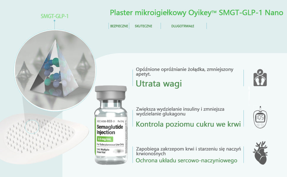 [Zobacz wyniki w ciągu 7 dni] 0yikey™ SMGT-GLP-1 Nano igłowa plastra (bezbolesny, długotrwały, leczący cukrzycę, otyłość i choroby układu krążenia)